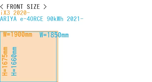 #iX3 2020- + ARIYA e-4ORCE 90kWh 2021-